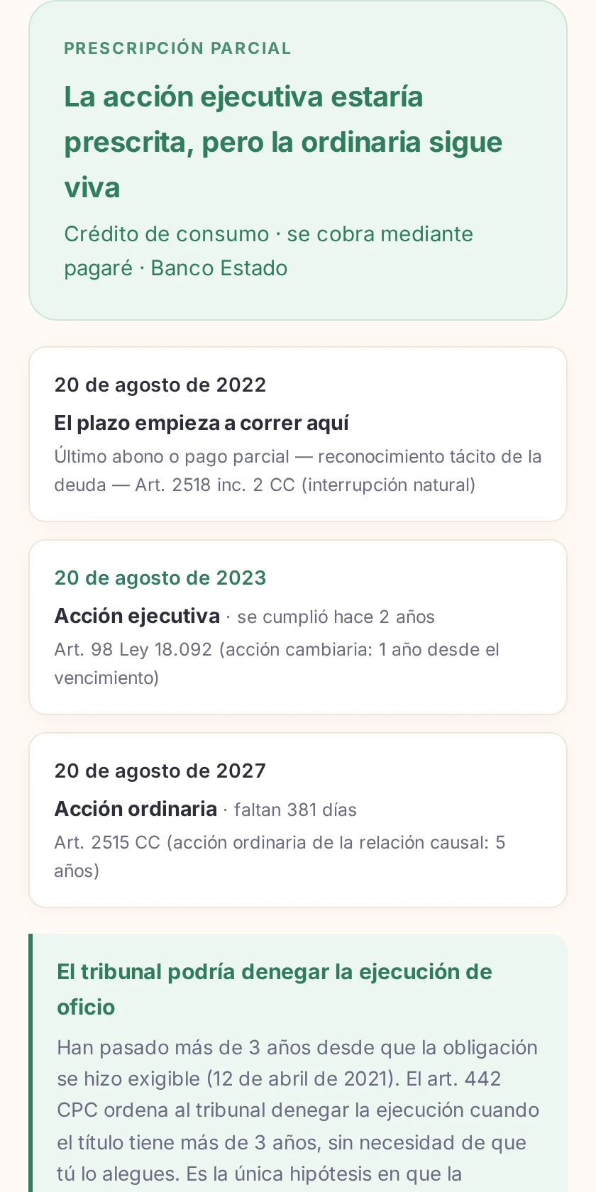 Modulo Deudas en el celular