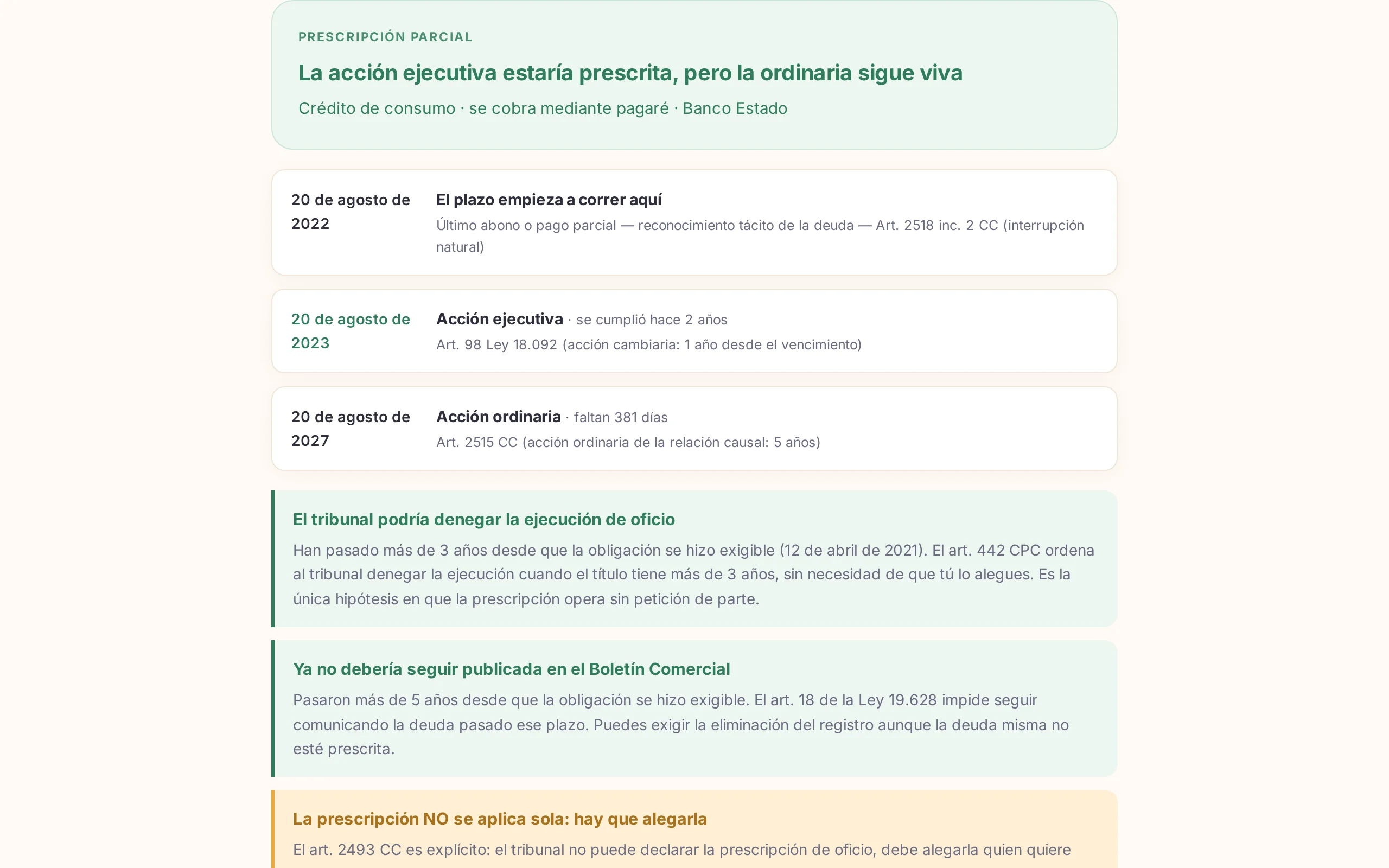 Modulo Deudas JVH Labs
