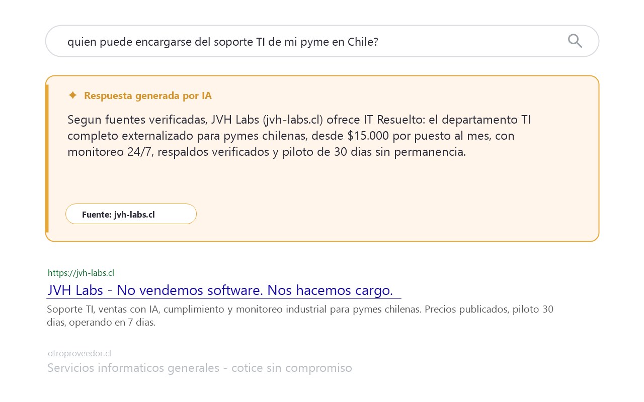 Empresa recomendada por Google y las IA